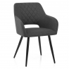Lopez DC Fabric
